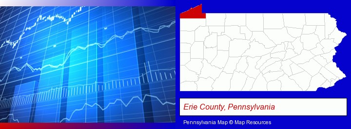 a financial chart; Erie County, Pennsylvania highlighted in red on a map