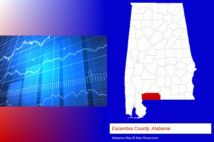a financial chart; Escambia County, Alabama highlighted in red on a map