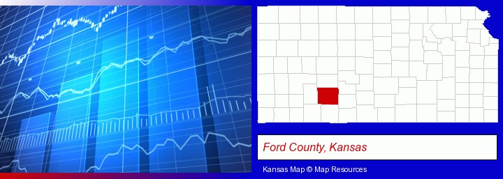 a financial chart; Ford County, Kansas highlighted in red on a map