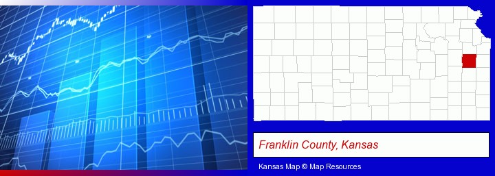 a financial chart; Franklin County, Kansas highlighted in red on a map