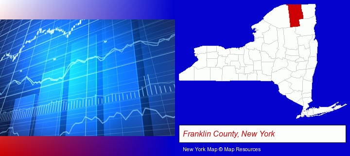 a financial chart; Franklin County, New York highlighted in red on a map
