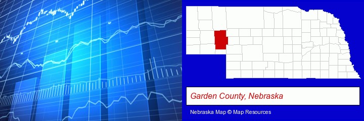 a financial chart; Garden County, Nebraska highlighted in red on a map