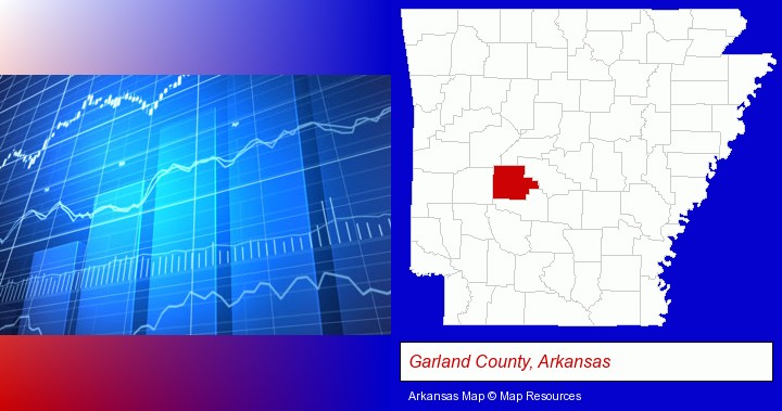 a financial chart; Garland County, Arkansas highlighted in red on a map