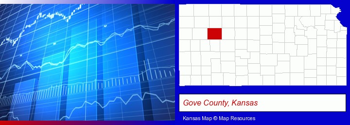 a financial chart; Gove County, Kansas highlighted in red on a map