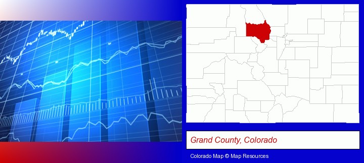 a financial chart; Grand County, Colorado highlighted in red on a map