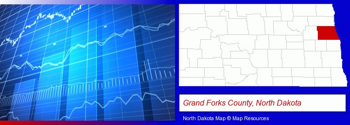a financial chart; Grand Forks County, North Dakota highlighted in red on a map