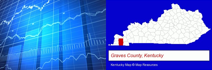 a financial chart; Graves County, Kentucky highlighted in red on a map