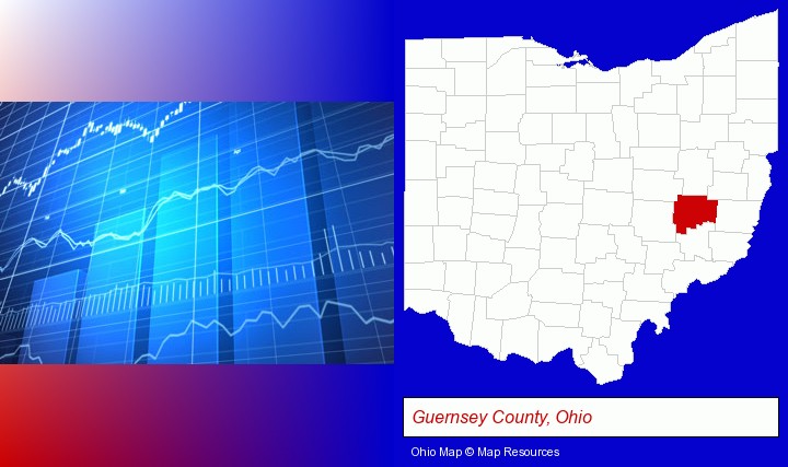 a financial chart; Guernsey County, Ohio highlighted in red on a map