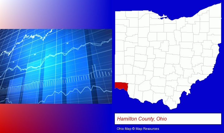 a financial chart; Hamilton County, Ohio highlighted in red on a map