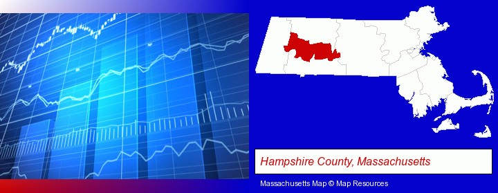 a financial chart; Hampshire County, Massachusetts highlighted in red on a map