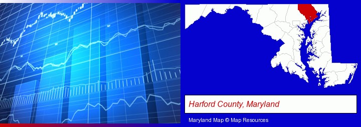 a financial chart; Harford County, Maryland highlighted in red on a map