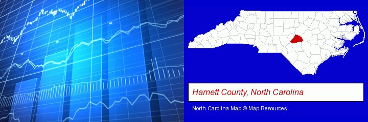 a financial chart; Harnett County, North Carolina highlighted in red on a map
