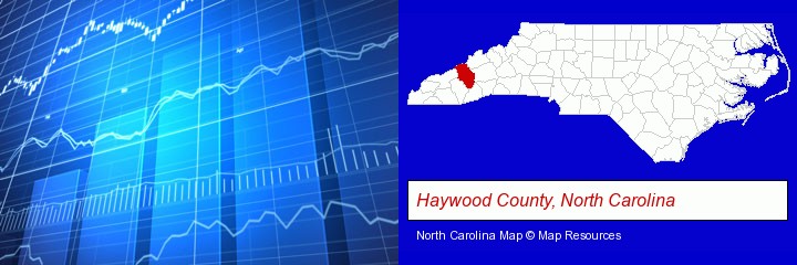 a financial chart; Haywood County, North Carolina highlighted in red on a map
