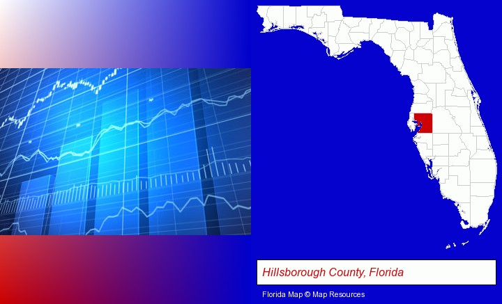 a financial chart; Hillsborough County, Florida highlighted in red on a map
