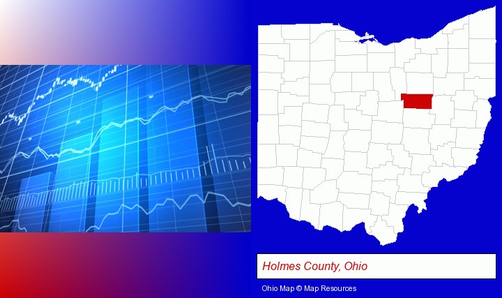 a financial chart; Holmes County, Ohio highlighted in red on a map