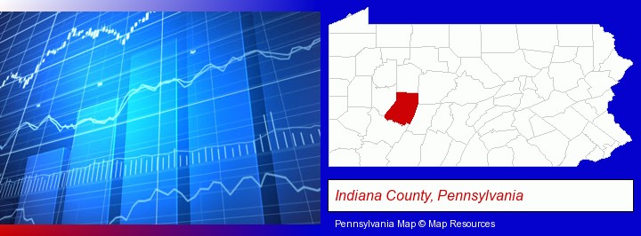 a financial chart; Indiana County, Pennsylvania highlighted in red on a map