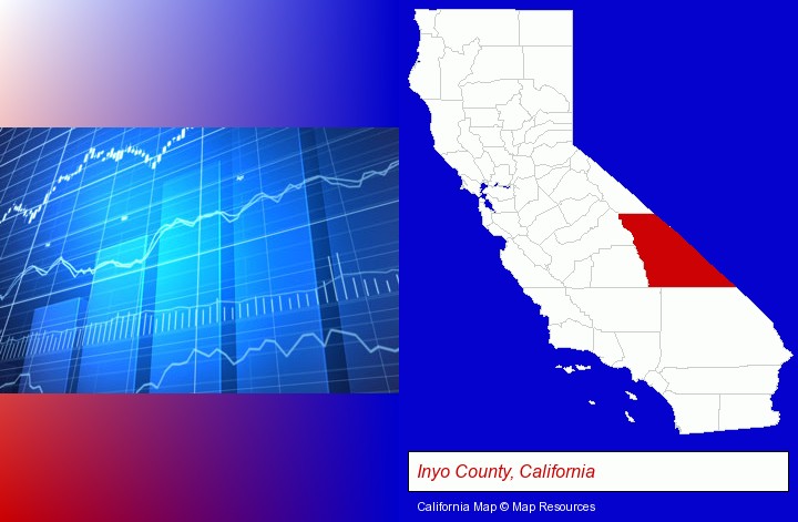 a financial chart; Inyo County, California highlighted in red on a map