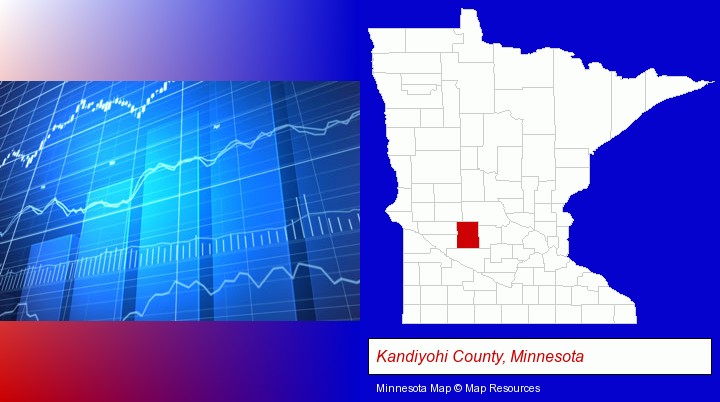 a financial chart; Kandiyohi County, Minnesota highlighted in red on a map