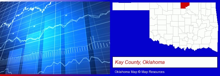 a financial chart; Kay County, Oklahoma highlighted in red on a map