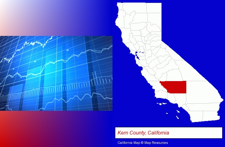a financial chart; Kern County, California highlighted in red on a map