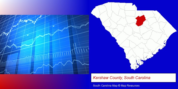 a financial chart; Kershaw County, South Carolina highlighted in red on a map