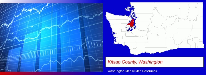 a financial chart; Kitsap County, Washington highlighted in red on a map