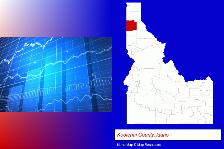 a financial chart; Kootenai County, Idaho highlighted in red on a map