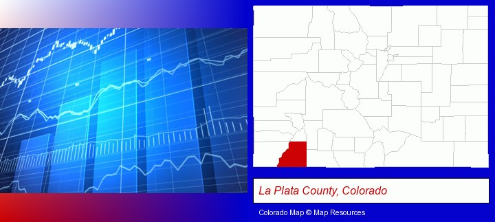 a financial chart; La Plata County, Colorado highlighted in red on a map