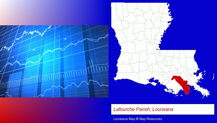 a financial chart; Lafourche Parish, Louisiana highlighted in red on a map
