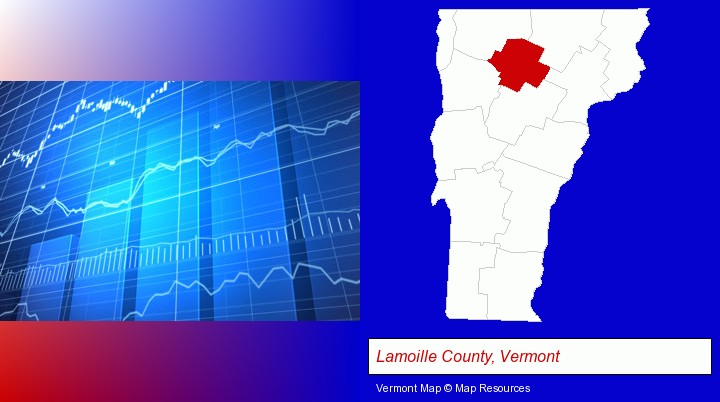 a financial chart; Lamoille County, Vermont highlighted in red on a map