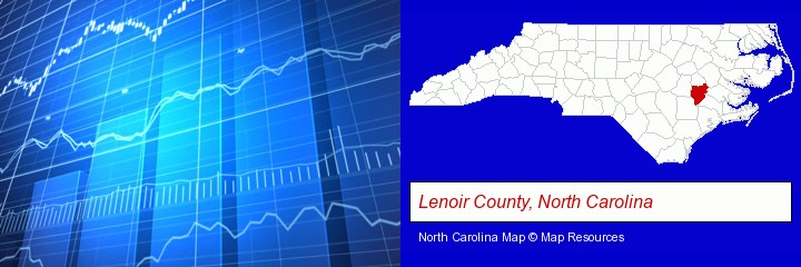 a financial chart; Lenoir County, North Carolina highlighted in red on a map