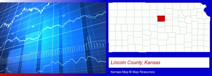 a financial chart; Lincoln County, Kansas highlighted in red on a map