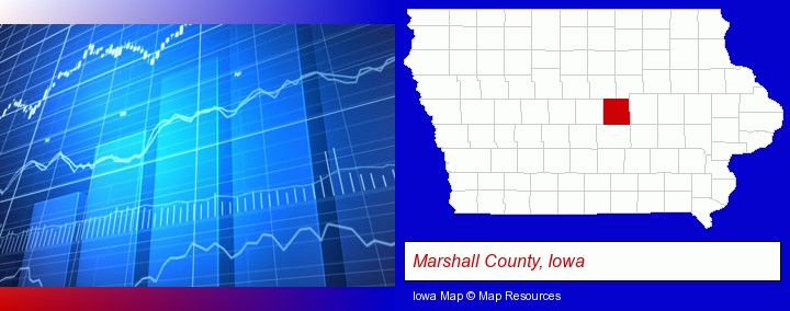 a financial chart; Marshall County, Iowa highlighted in red on a map