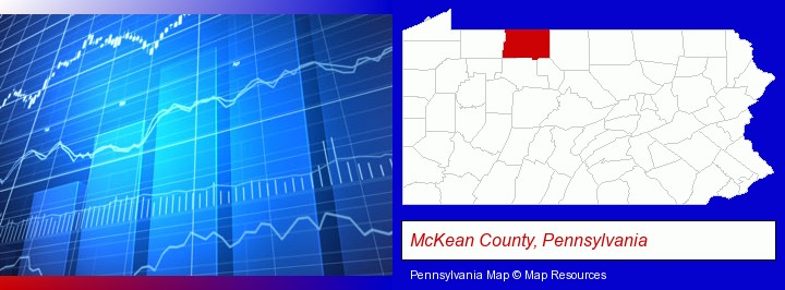 a financial chart; McKean County, Pennsylvania highlighted in red on a map