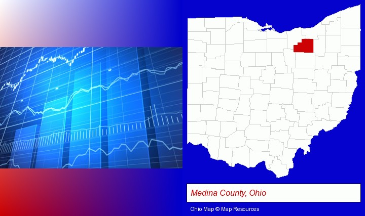 a financial chart; Medina County, Ohio highlighted in red on a map