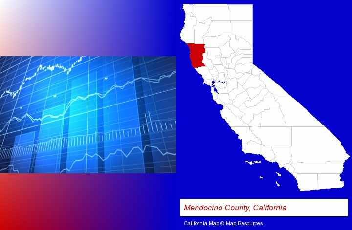 a financial chart; Mendocino County, California highlighted in red on a map