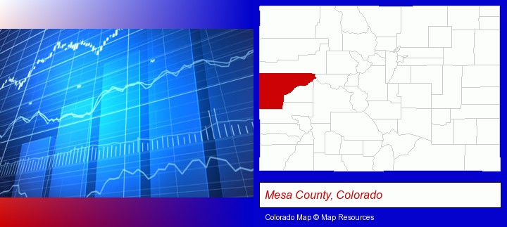 a financial chart; Mesa County, Colorado highlighted in red on a map
