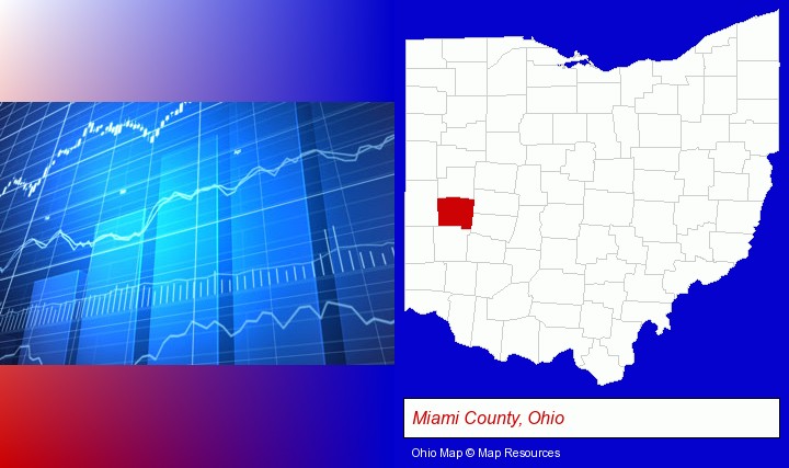 a financial chart; Miami County, Ohio highlighted in red on a map