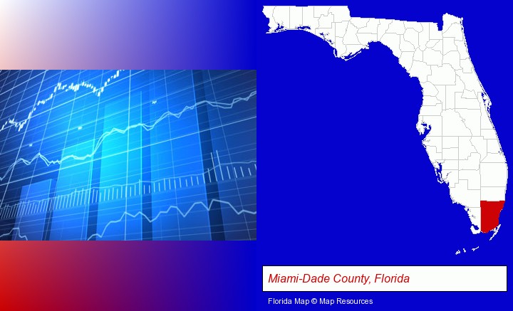 a financial chart; Miami-Dade County, Florida highlighted in red on a map