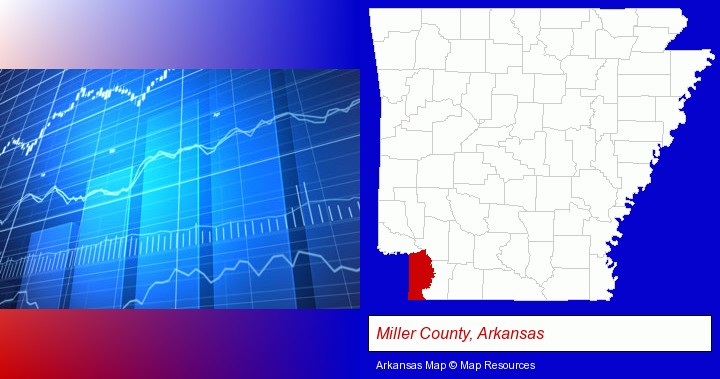 a financial chart; Miller County, Arkansas highlighted in red on a map