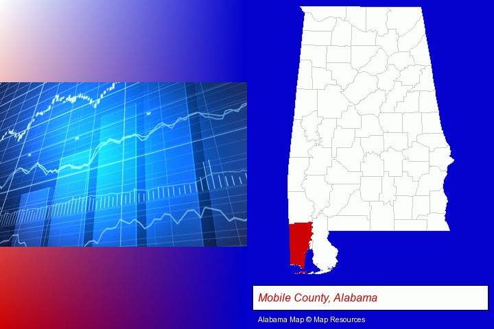 a financial chart; Mobile County, Alabama highlighted in red on a map
