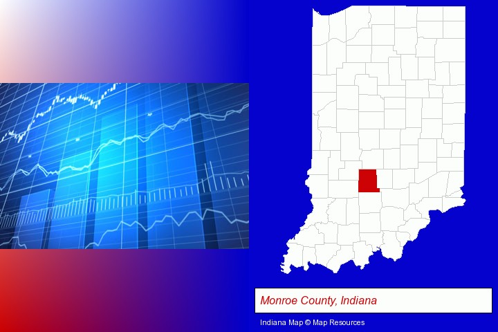 a financial chart; Monroe County, Indiana highlighted in red on a map