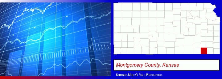 a financial chart; Montgomery County, Kansas highlighted in red on a map