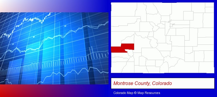 a financial chart; Montrose County, Colorado highlighted in red on a map