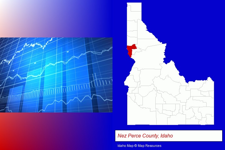 a financial chart; Nez Perce County, Idaho highlighted in red on a map