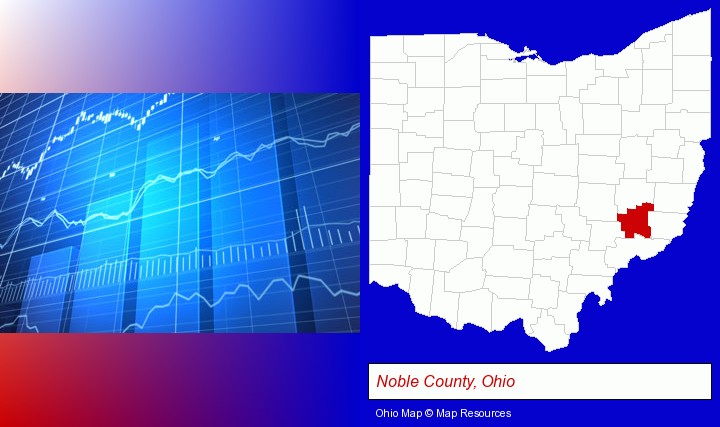 a financial chart; Noble County, Ohio highlighted in red on a map