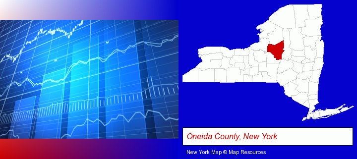 a financial chart; Oneida County, New York highlighted in red on a map