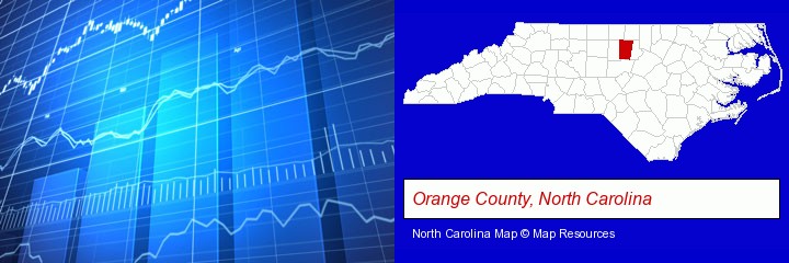 a financial chart; Orange County, North Carolina highlighted in red on a map