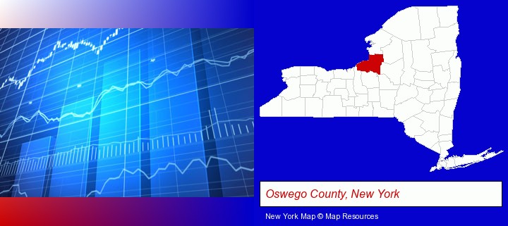 a financial chart; Oswego County, New York highlighted in red on a map