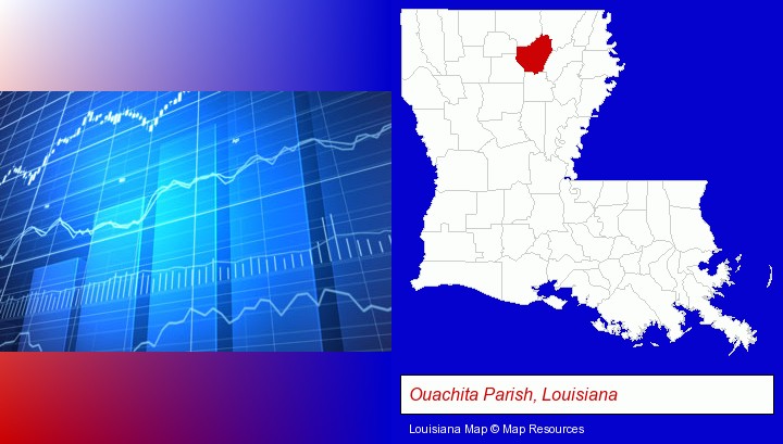a financial chart; Ouachita Parish, Louisiana highlighted in red on a map